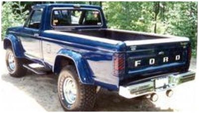 Ranger Cut Out Flares, Set of 4-Broncograveyard.com