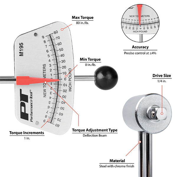 Pinion bearing inch/lb torque wrench for setting pinion bear