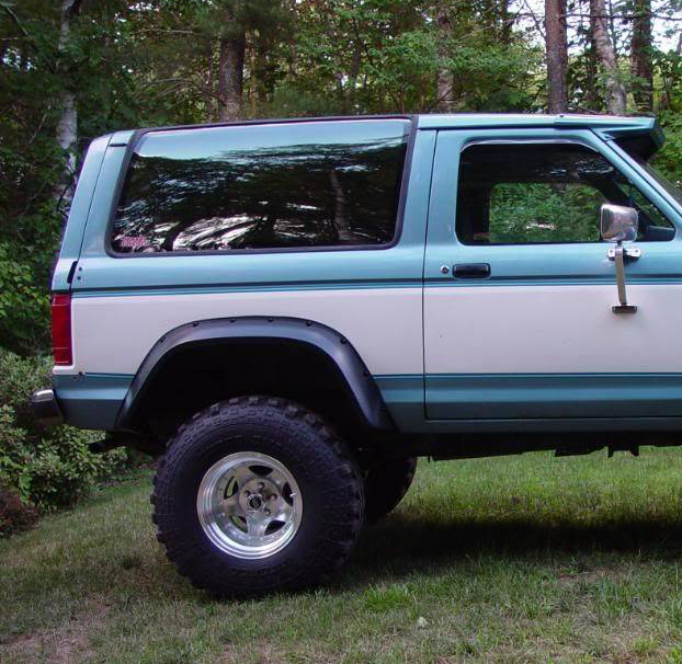 Cut Out Flares Rear, 1984-90 Bronco II