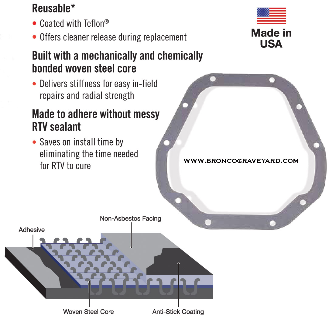 D44 Spicer Differential Cover Performance Gasket